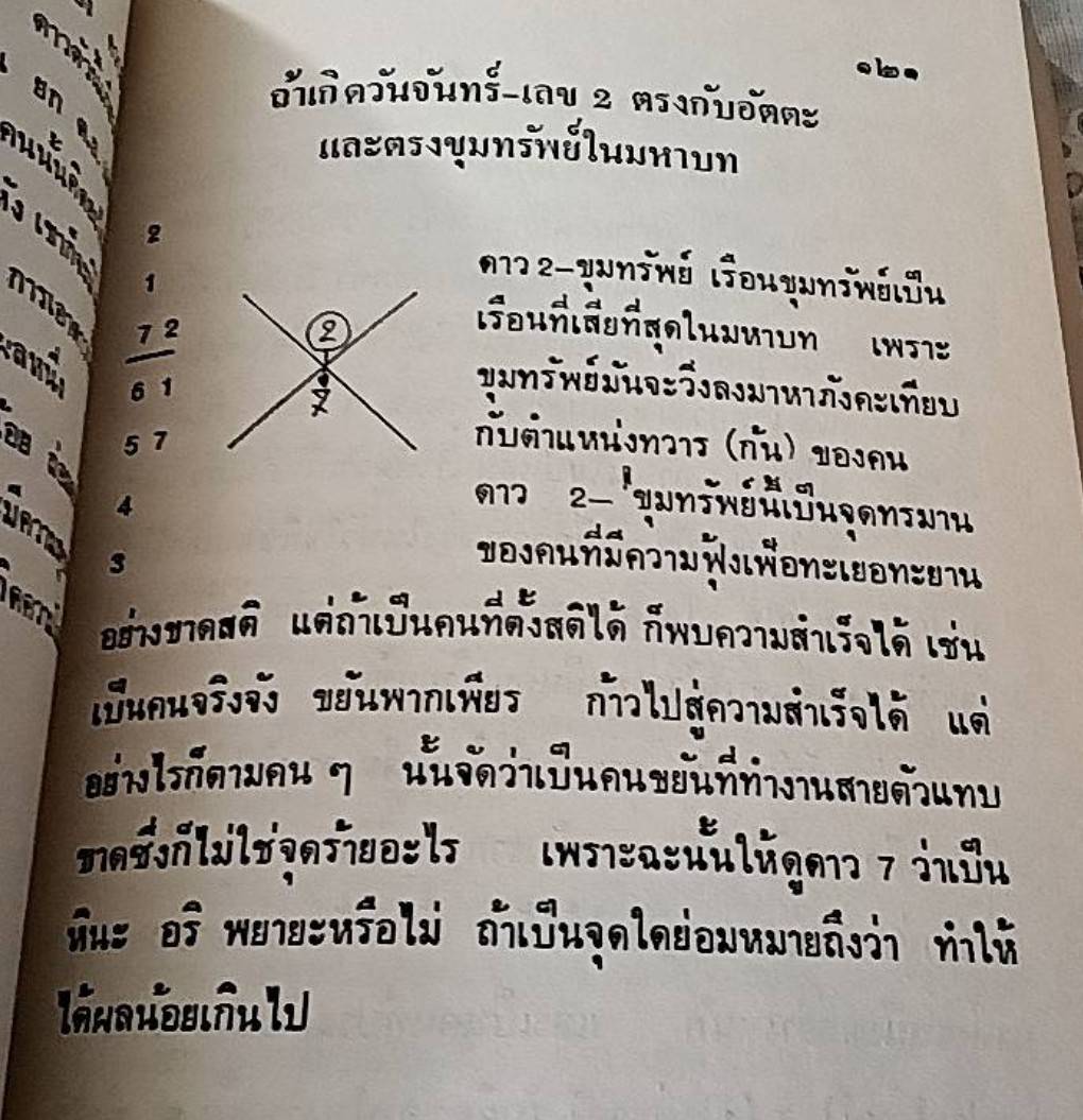 หลักสูตรพระนารายณ์พยากรณ์ แผนธาตุสัมพันธ์ แนวดวงสุริยะเนตร