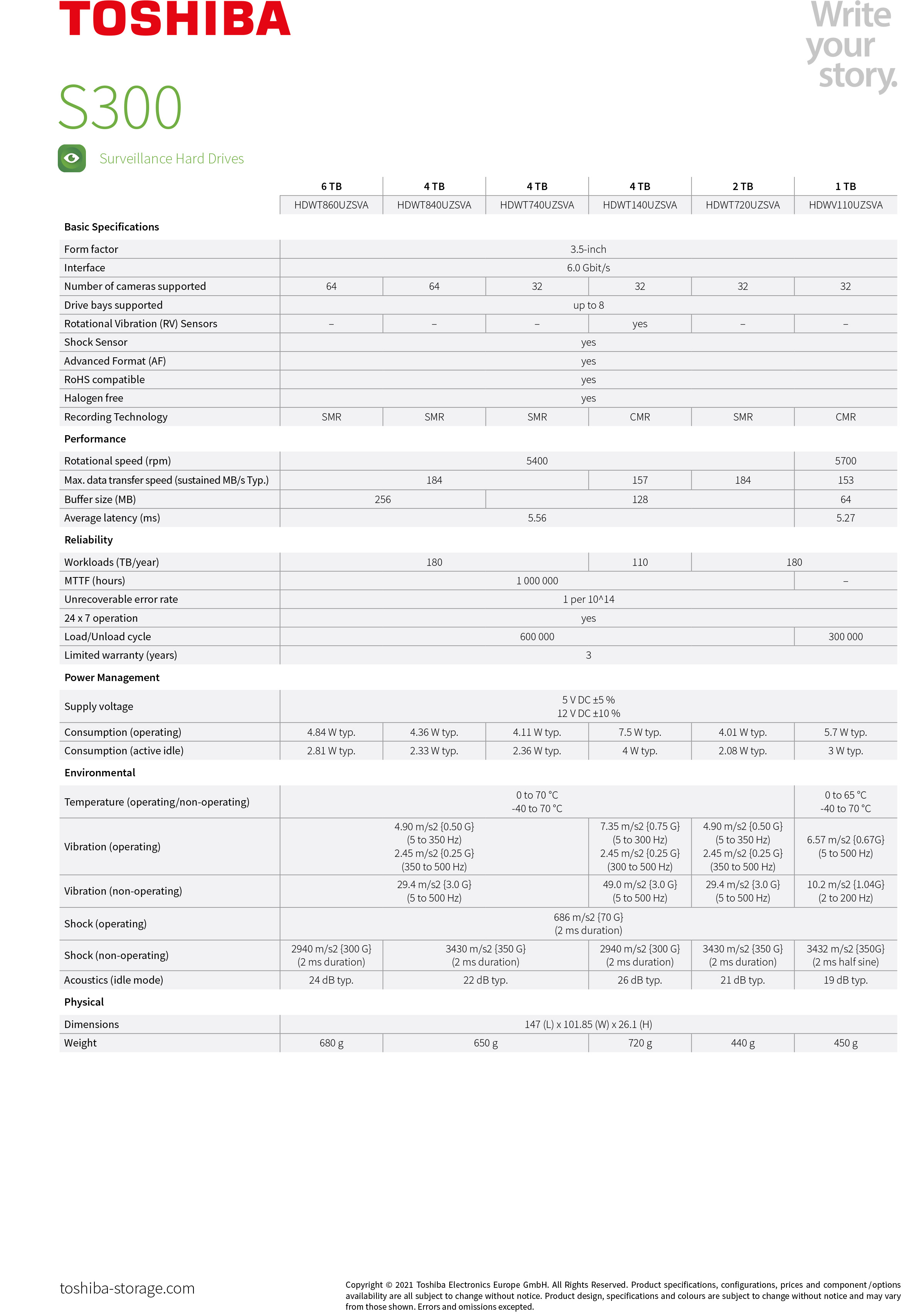 TOSHIBA S300 HARDDISK FOR CCTV 6TB 5400RPM , 256MB Buffer , SATA3 , 3.5" BY BILLIONAIRE SECURETECH TOSHIBA S300 6TB