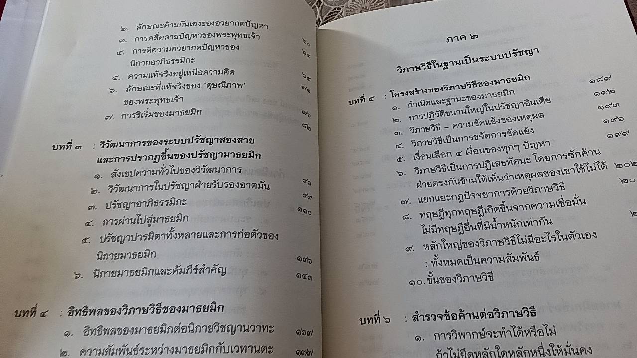 ปรัชญามาธยมิก
