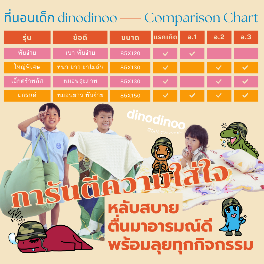 ที่นอนเด็กอนุบาล รุ่น ใหญ่พิเศษ + หมอน 🧡 85X130x5 cm. คลิปล็อค ที่นอนเด็กไปโรงเรียน แบบพกพา DINODINOO