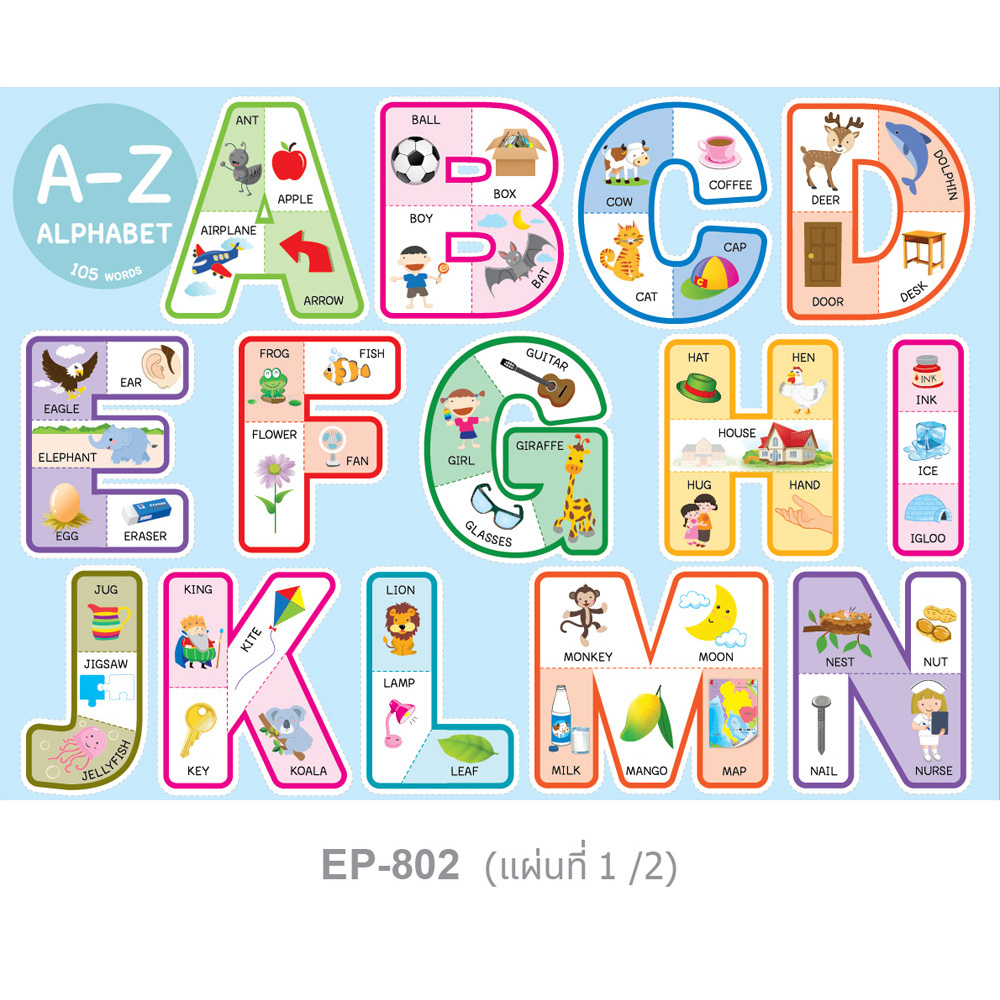 โปสเตอร์ความรู้ A-Z ชุด 2แผ่น EP-802