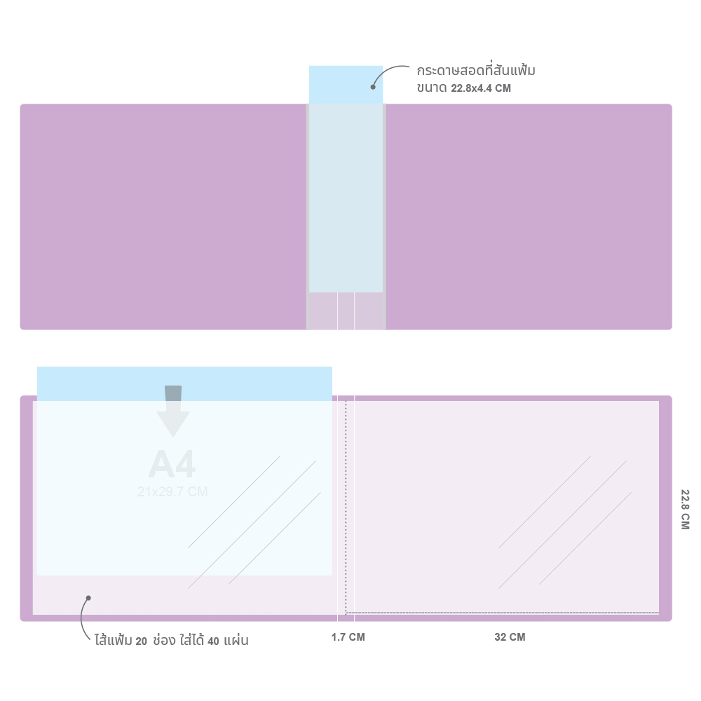 แฟ้มแคตตาล็อก แฟ้มโชว์เอกสาร A4 20 ช่อง แนวนอน Landscape PL-501Q