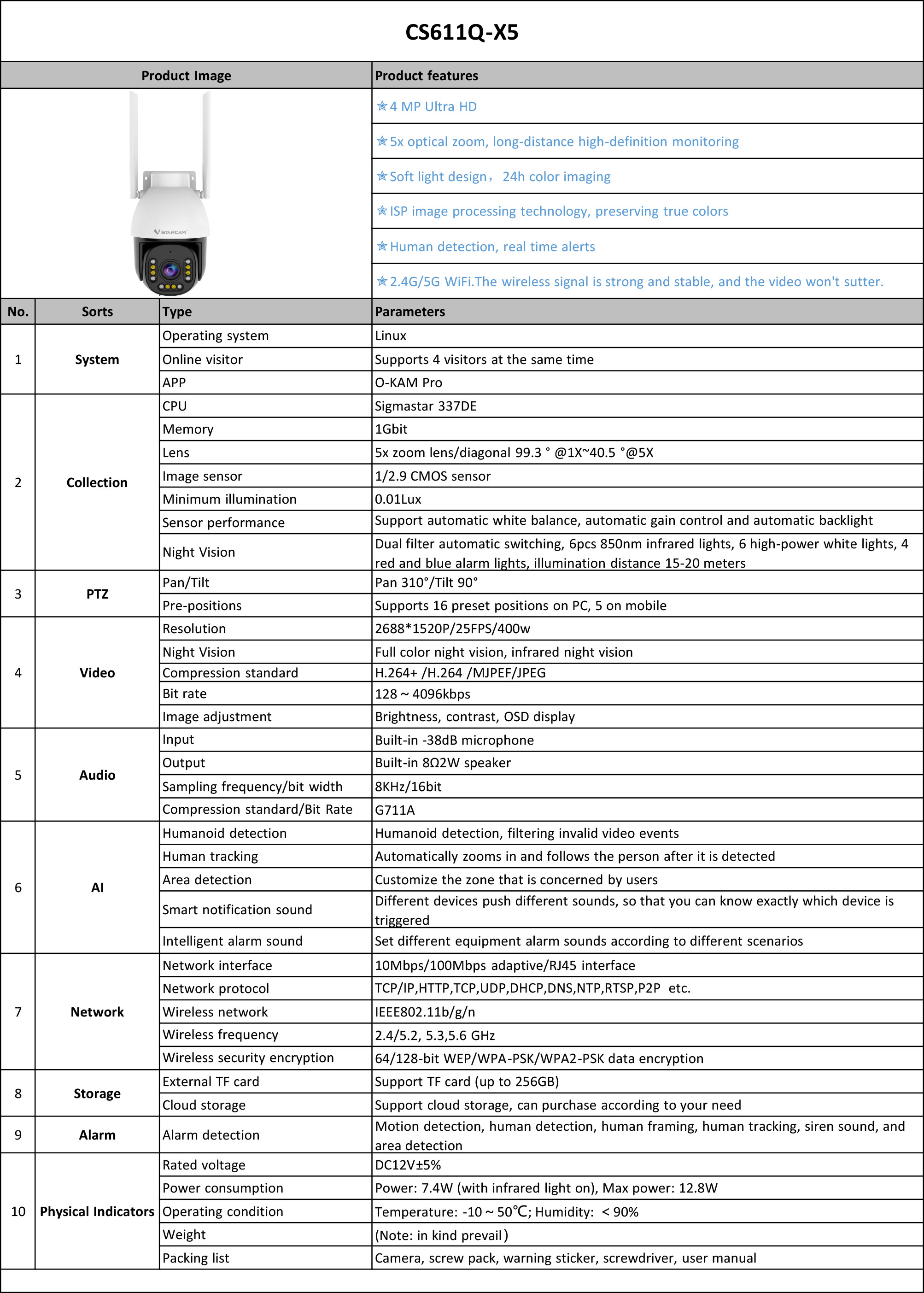 Vstarcam CS611Q-X5 กล้องวงจรปิดระบบ IP WIFI 4 MP PTZ Full Color เลนส์ซูมได้ มีไมค์และลำโพงในตัว ติดตั้งภายนอกได้ BY BILLIONAIRE SECURETECH CS611Q-X5