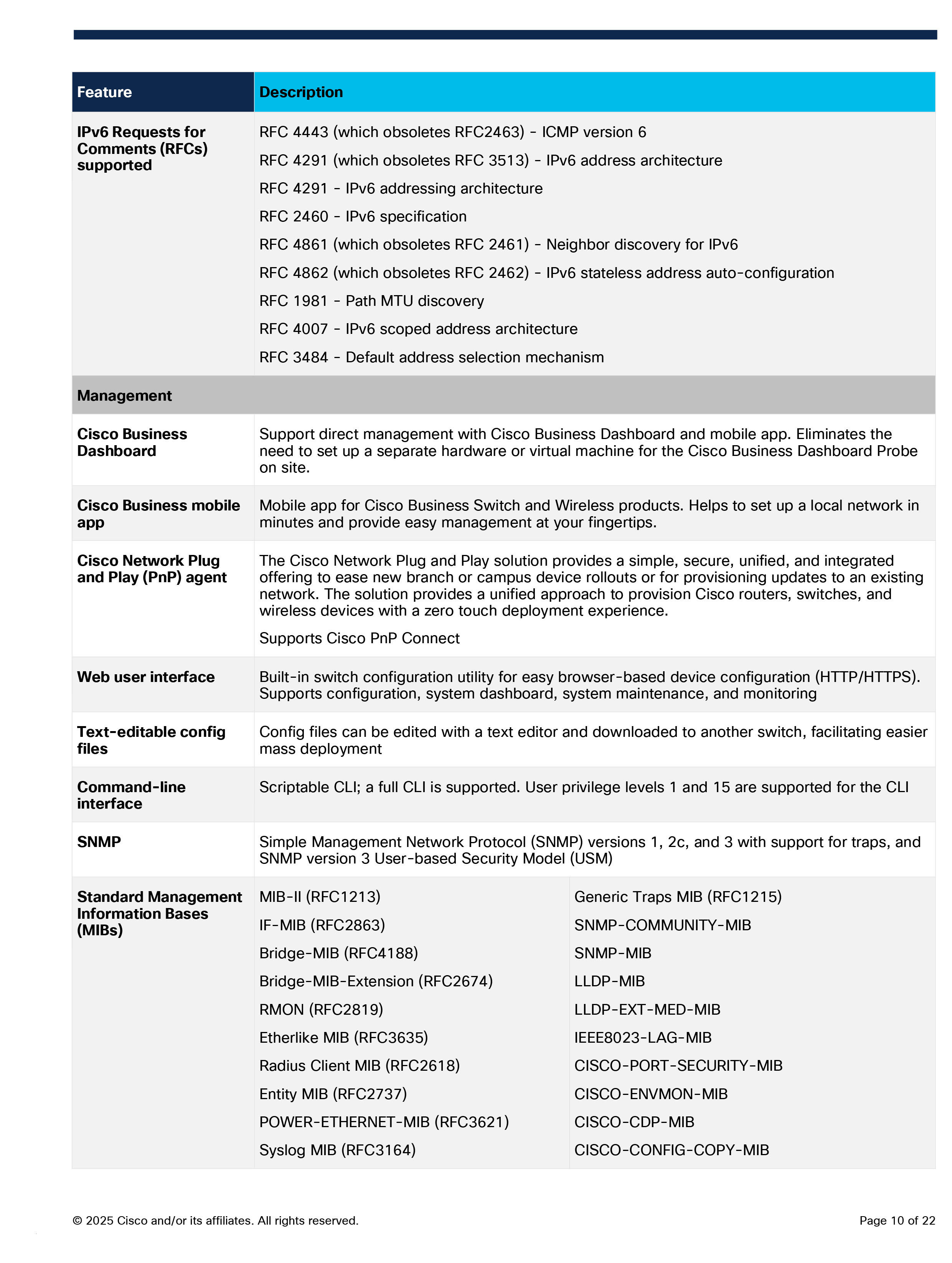 CISCO CBS220-24FP-4G Smart 48 Port Gigabit POE Manage L2 Switch + 4xSFP (1G), 382W, Rack mount BY BILLIONAIRE SECURETECH CBS220-24FP-4G