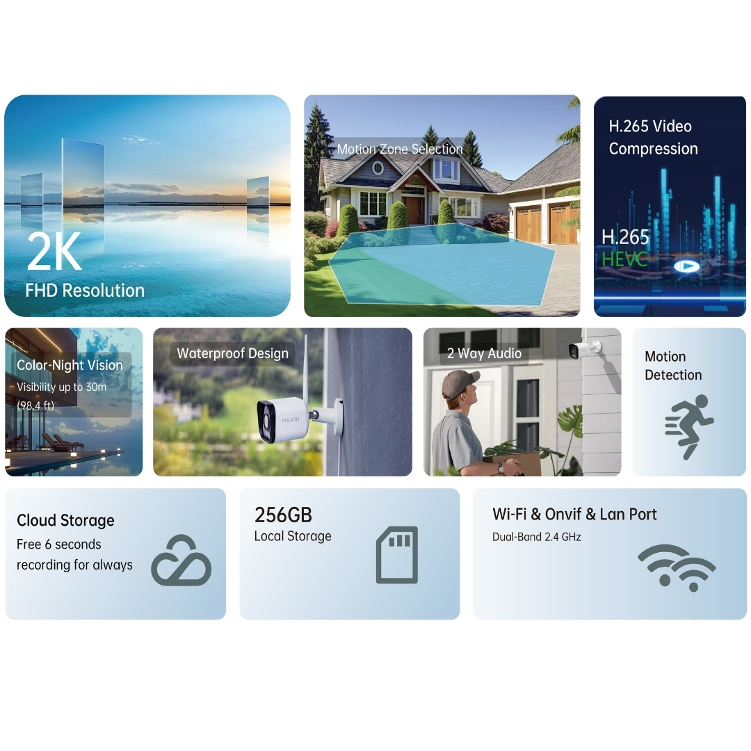 MEARI L1 PLUS (3.6MM.) กล้องวงจรปิด Smart WiFi IP Camera 3K Outdoor รองรับการสื่อสารสองทาง BY BILLIONAIRE SECURETECH MEARI L1 PLUS
