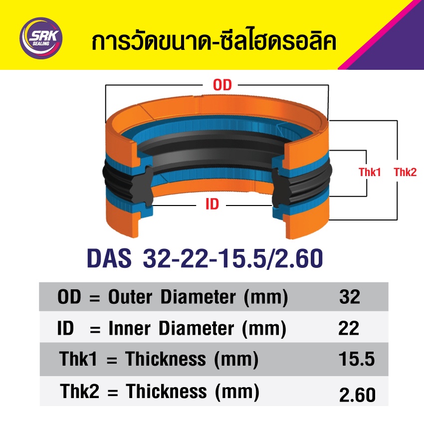 คอมแพคซีล,DAS 32-22-15.5/2.6 ซีลลูกสูบ ,ซีลลูกสูบ5ชิ้น ,COMPACT PISTON SEAL,คอมแพคซีล,ซีลดาส