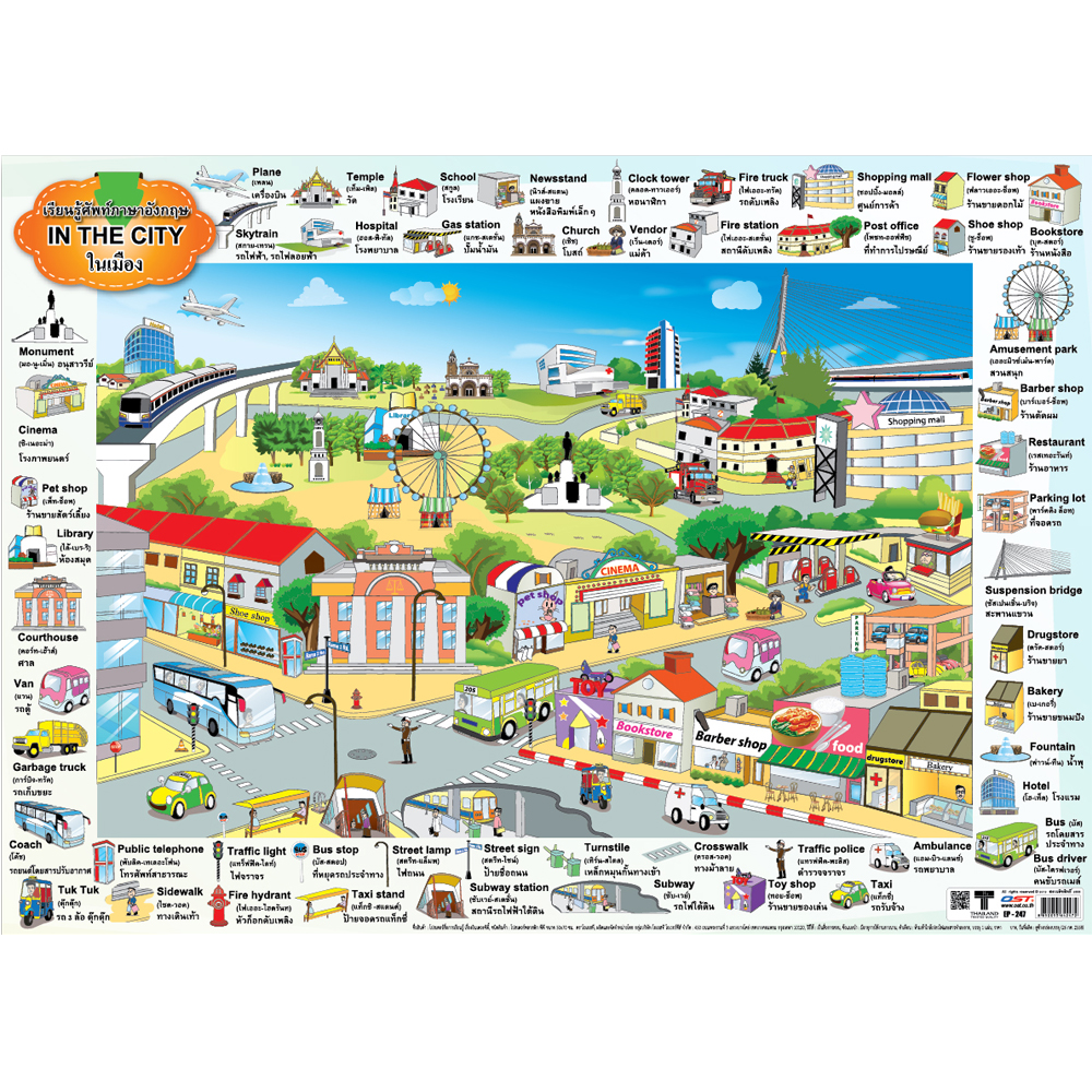 English Vocabulary in The City Educational Posters No.247