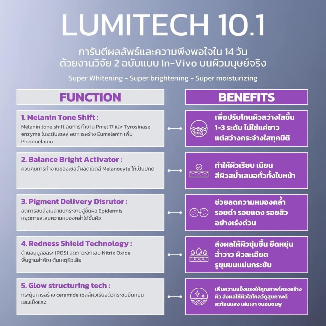 Lumitech เซรั่มมากกว่าผิวขาว