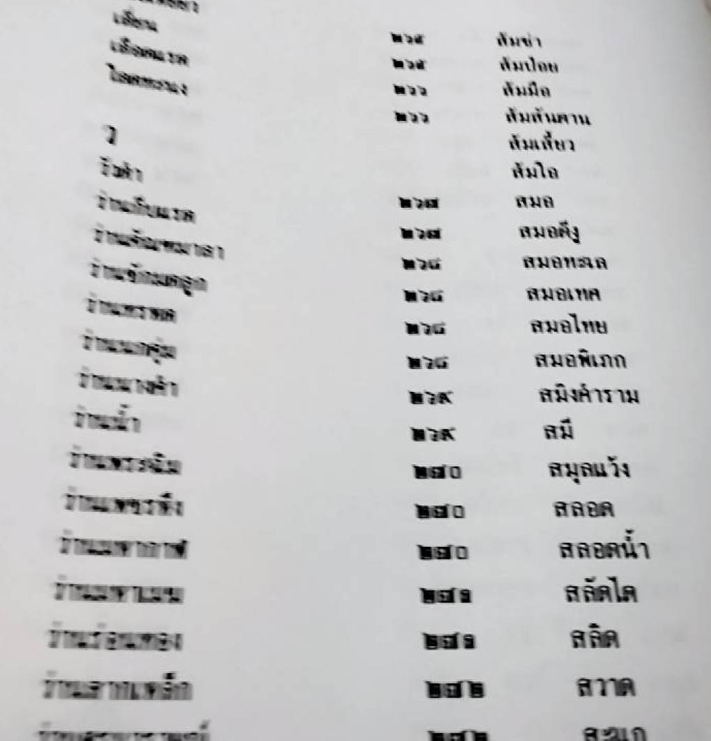 สมุนไพร ร้าน เจ้ากรมเป๋อ