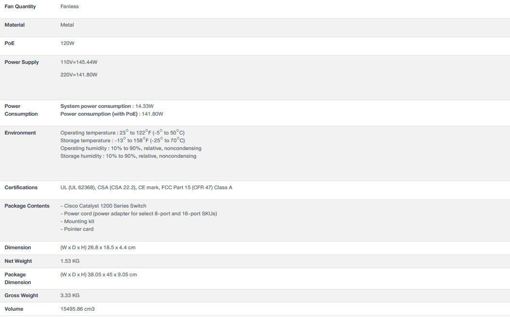 CISCO C1200-8FP-2G Gigabt PoE Switch 8-port GE, Full PoE, 2x1G Combo BY BILLIONAIRE SECURETECH CISCO C1200-8FP-2G