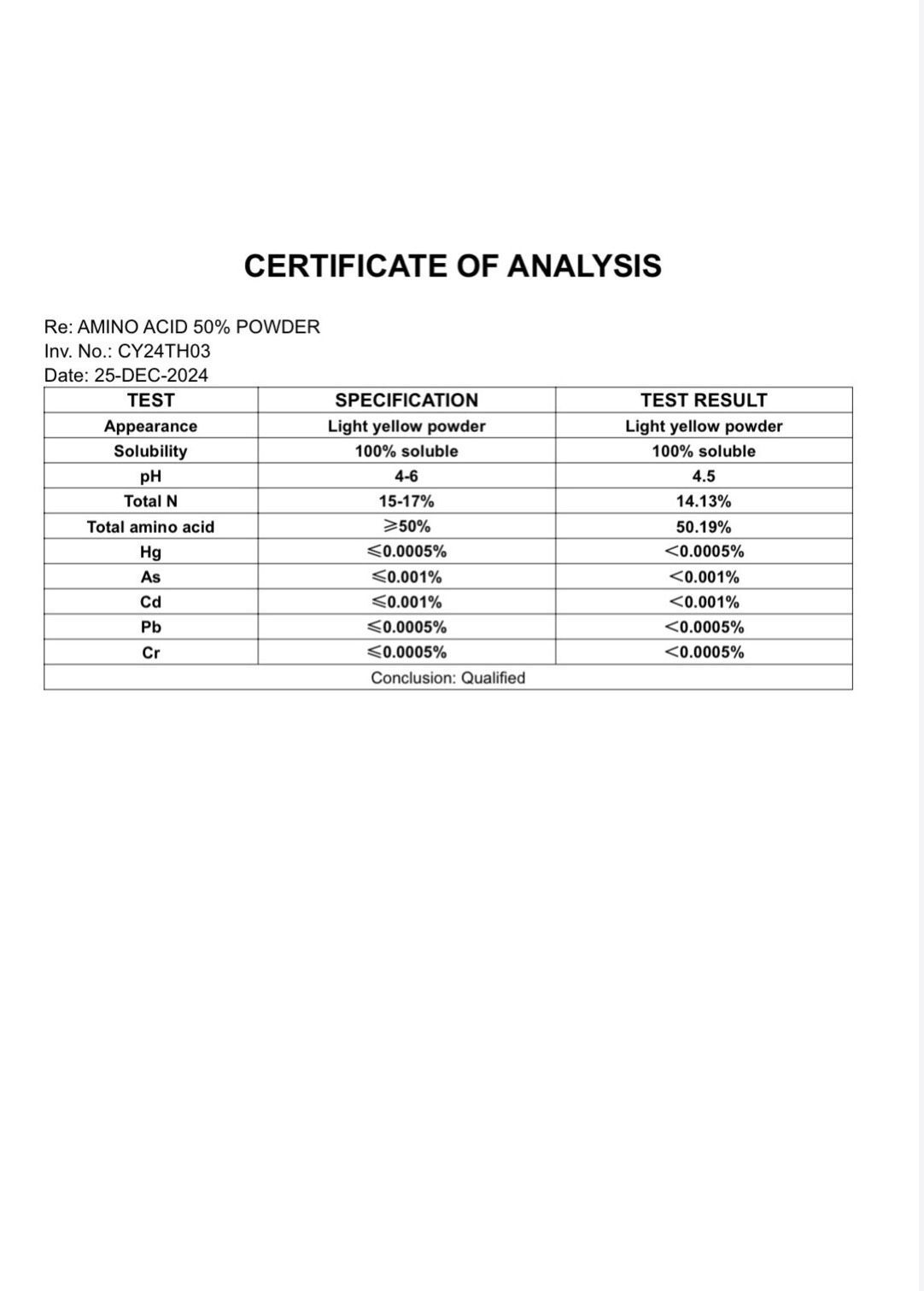Amino Acid Powder ผงกรดอะมิโน 50% อะมิโนพิช (Plant Base ผลิตจากพืช) ประกอบด้วย Amino Acid หลายชนิดรวมกัน บรรจุ 20 กิโลกรัม