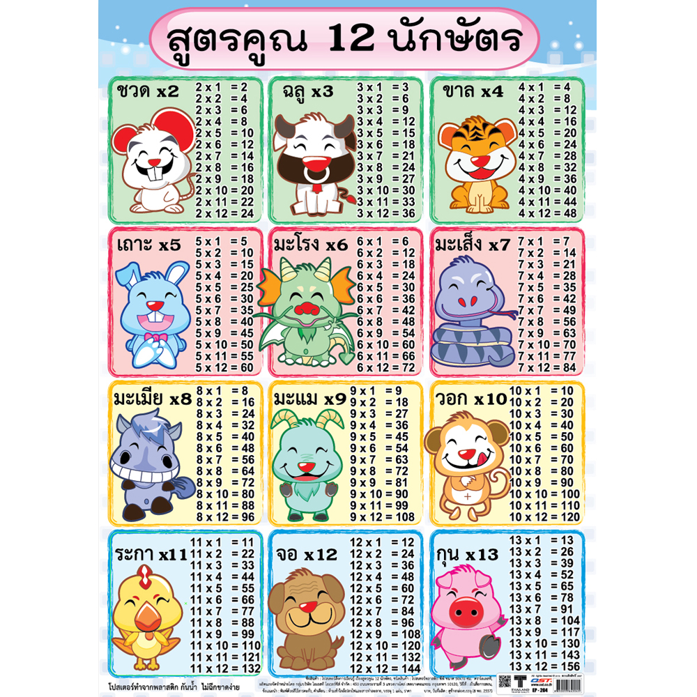 Multiplications Tables 2-13 Educational Posters No.204
