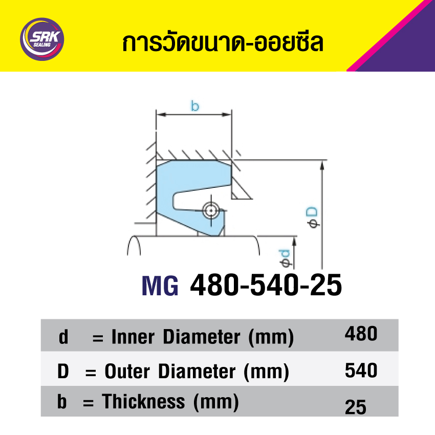 MG 480-540-25 NOK ซีลกันน้ำมัน ออยซีล ซีลน้ำมัน ซีลกันรั่ว ,ซีลน้ำมันกันฝุ่น OIL SEAL (1ชิ้น)