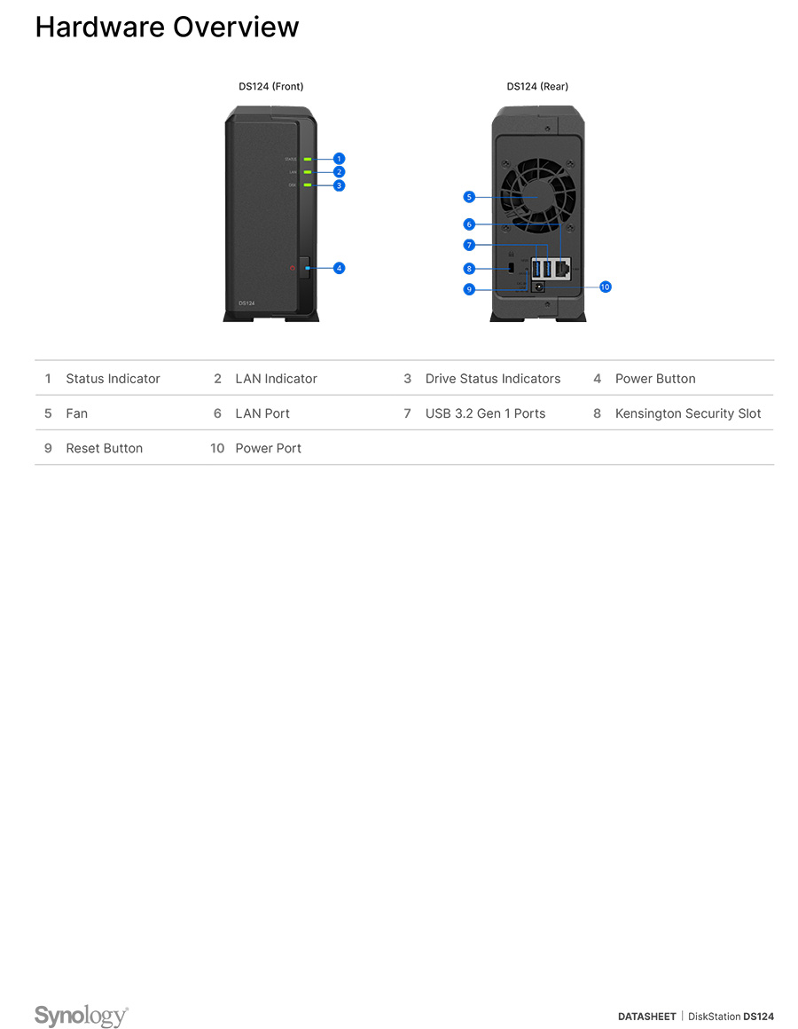 Synology DS124 NAS 1-BAY อุปกรณ์จัดเก็บข้อมูลบนเครือข่าย Realtek RTD1619B 4-core 1.7 GHz - 1GB BY BILLIONAIRE SECURETECH DS124