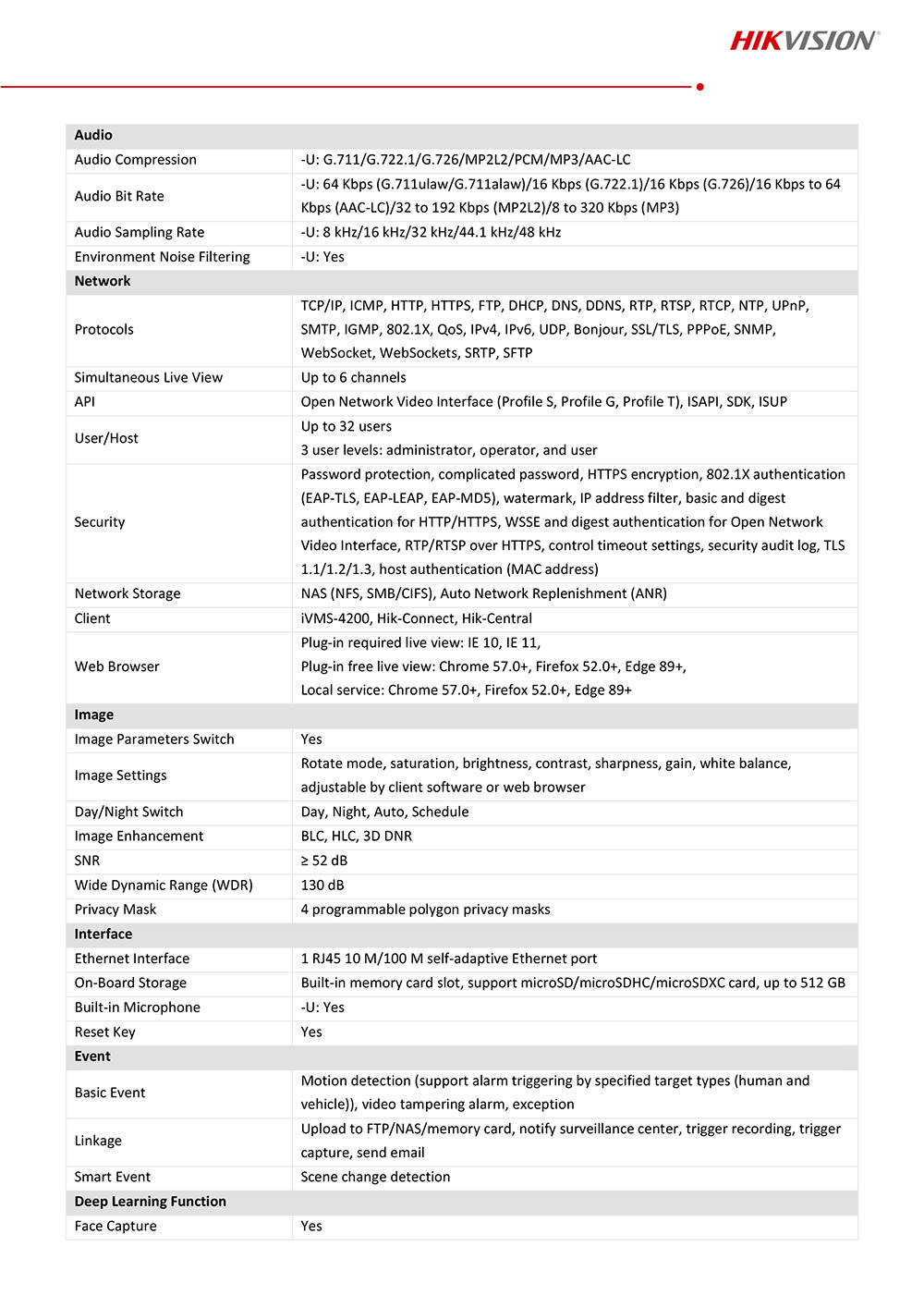 HIKVISION DS-2CD2087G2H-LIU (2.8 mm.) CCTV IP CAMERA 8MP Smart Hybrid Light with ColorVu BY BILLIONAIRE SECURETECH DS-2CD2087G2H-LIU (2.8 mm.)