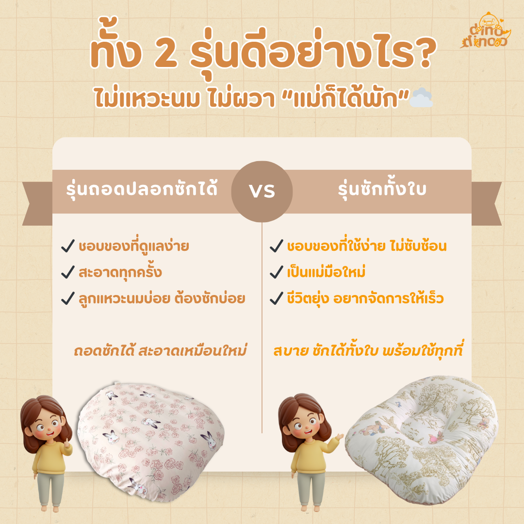 ที่นอนกันกรดไหลย้อน รุ่นกันแหวะ | ป้องกันแหวะนม ผ้า DinoSoft Cotton ซักได้ทั้งใบ ที่นอนเด็กแรกเกิด dinodinoo