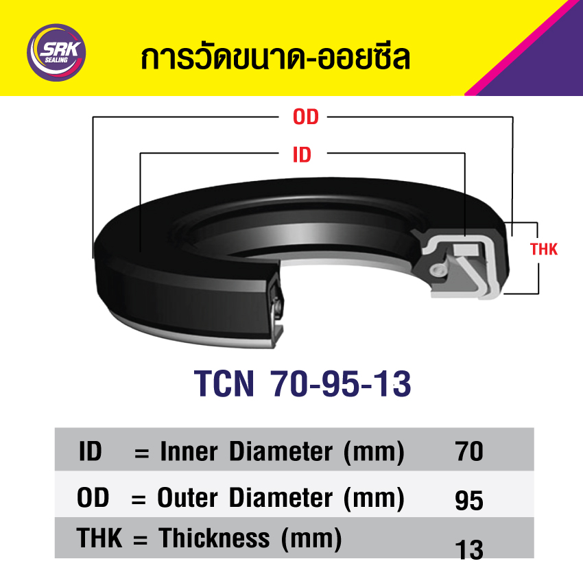 TCN 70-95-13 ซีลกันน้ำมันทนแรงดันสูง, ออยซีลทนแรงดันสูง, ซีลกันรั่วทนแรงดันสูง, OIL SEAL VITON