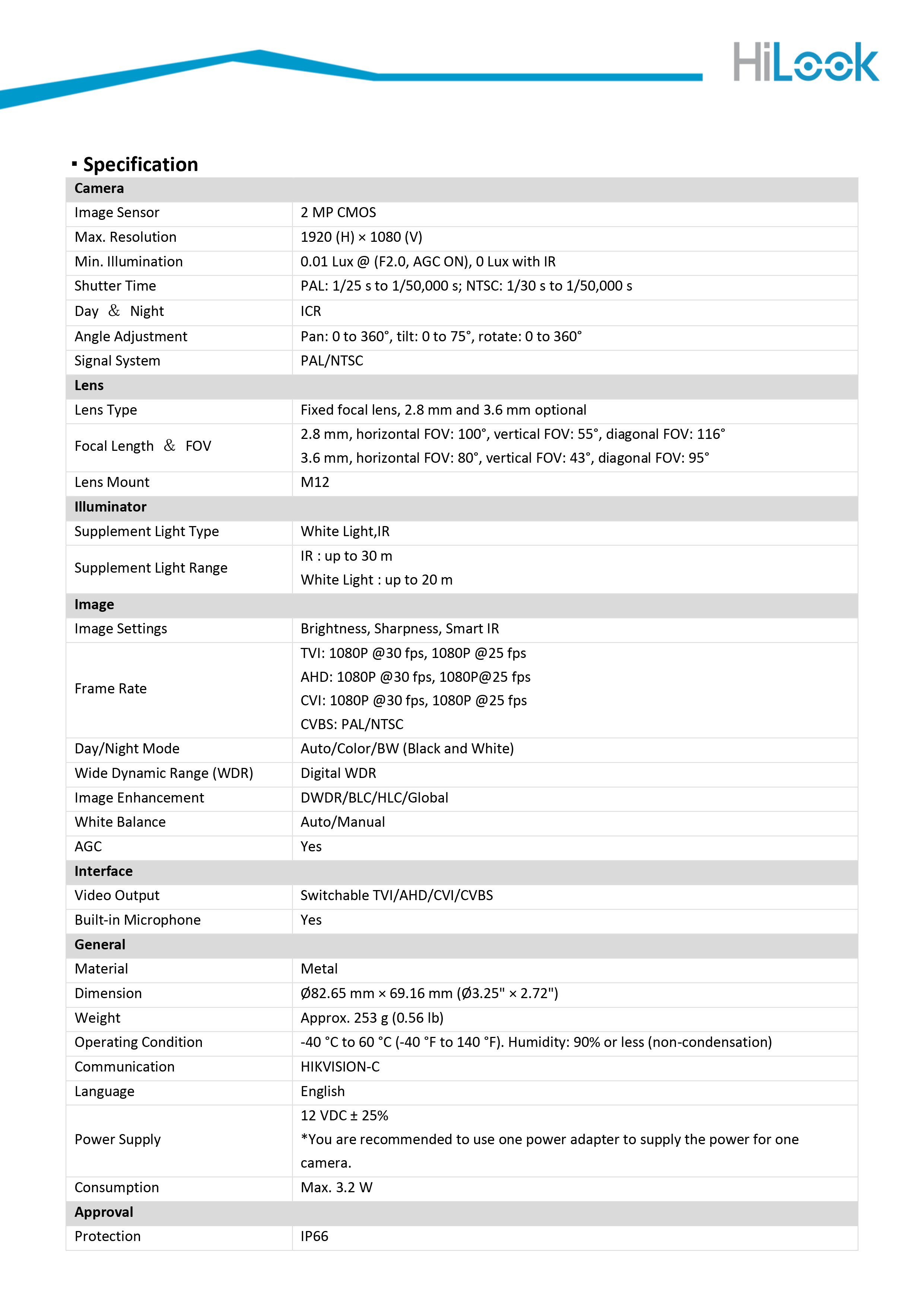 HILOOK THC-T127-LMS กล้องวงจรปิดระบบ HD 2 ล้านพิกเซล Smart Hybrid Light มีไมค์ในตัว BY BILLIONAIRE SECURETECH THC-T127-LMS