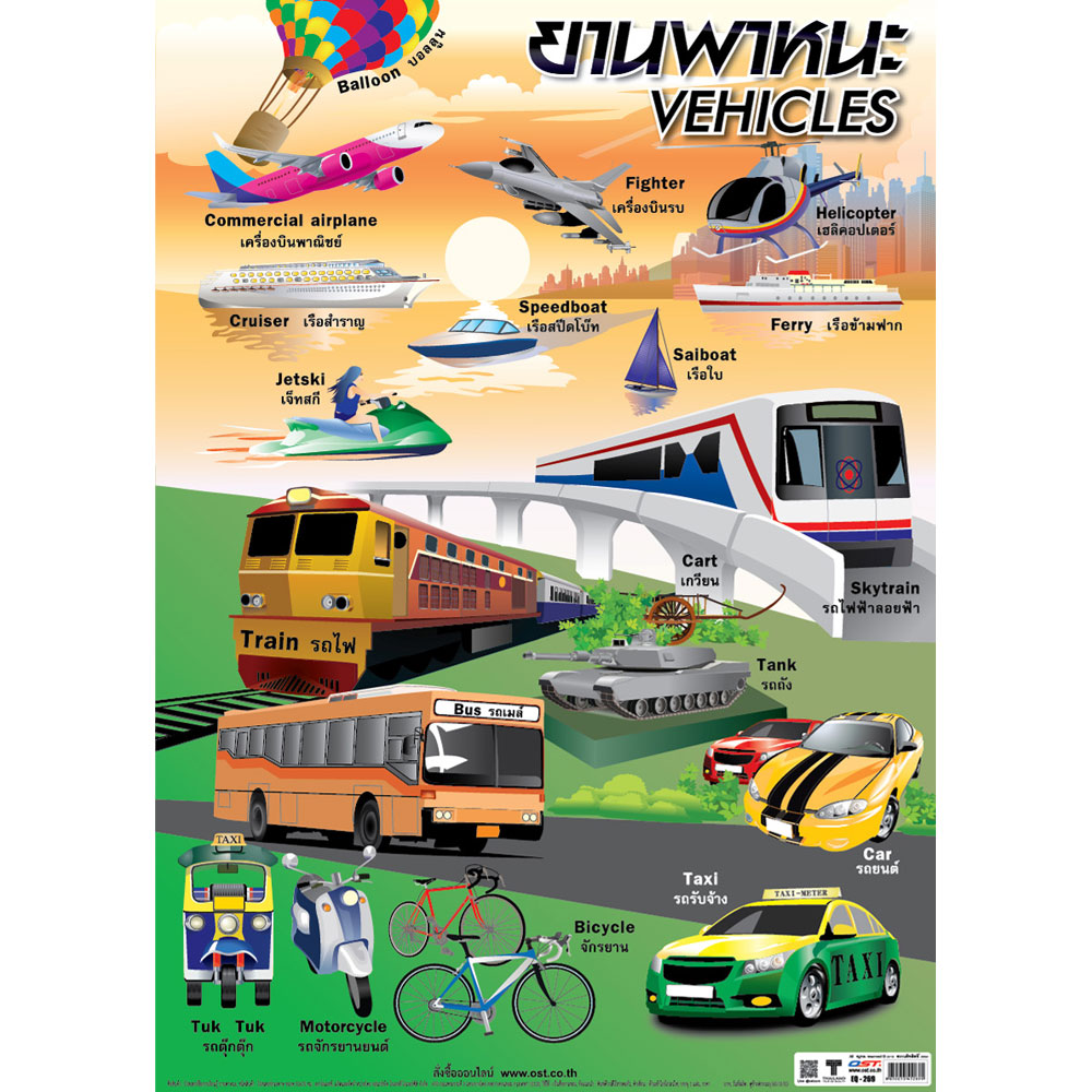 โปสเตอร์ความรู้-ยานพาหนะ-EQ-269