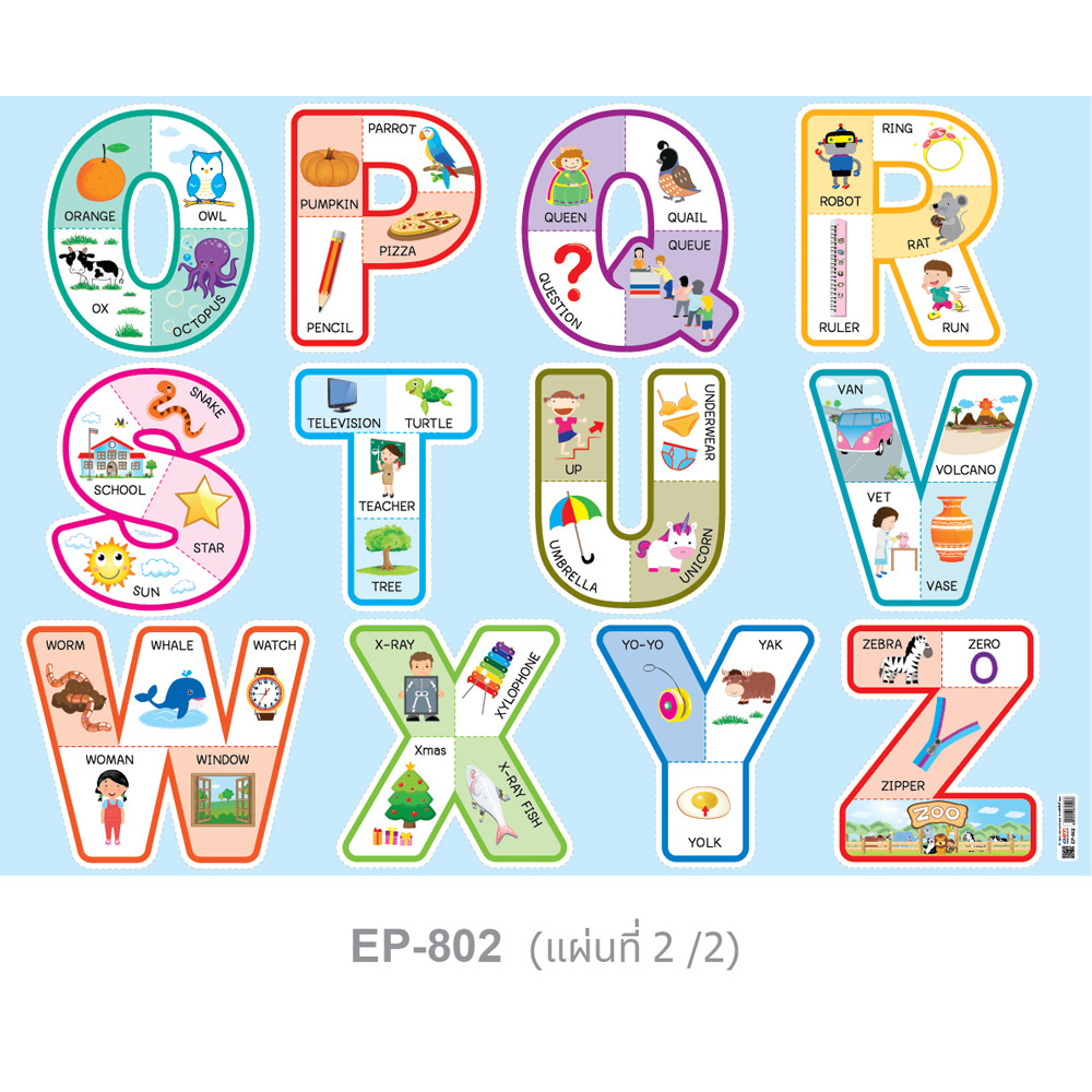 โปสเตอร์ความรู้ A-Z ชุด 2แผ่น EP-802