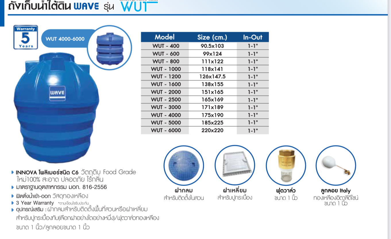 WAVE WATER INNOVATION-WUT-1600 ลิตร ที่สุดนวัตกรรมเรื่องน้ำ แบรนด์ชั้นนำผู้ผลิตและจัดจำหน่ายผลิตภัณฑ์ถังเก็บน้ำใต้ดิน ถังเก็บน้ำ WAVE คุณภาพอันดับ 1 ส่งทั่วประเทศ