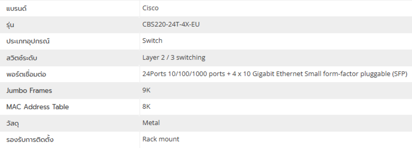 CISCO CBS220-24T-4X-EU Smart Switch 24-port GE, 4x10G SFP+ BY BILLIONAIRE SECURETECH CISCO CBS220-24T-4X-EU