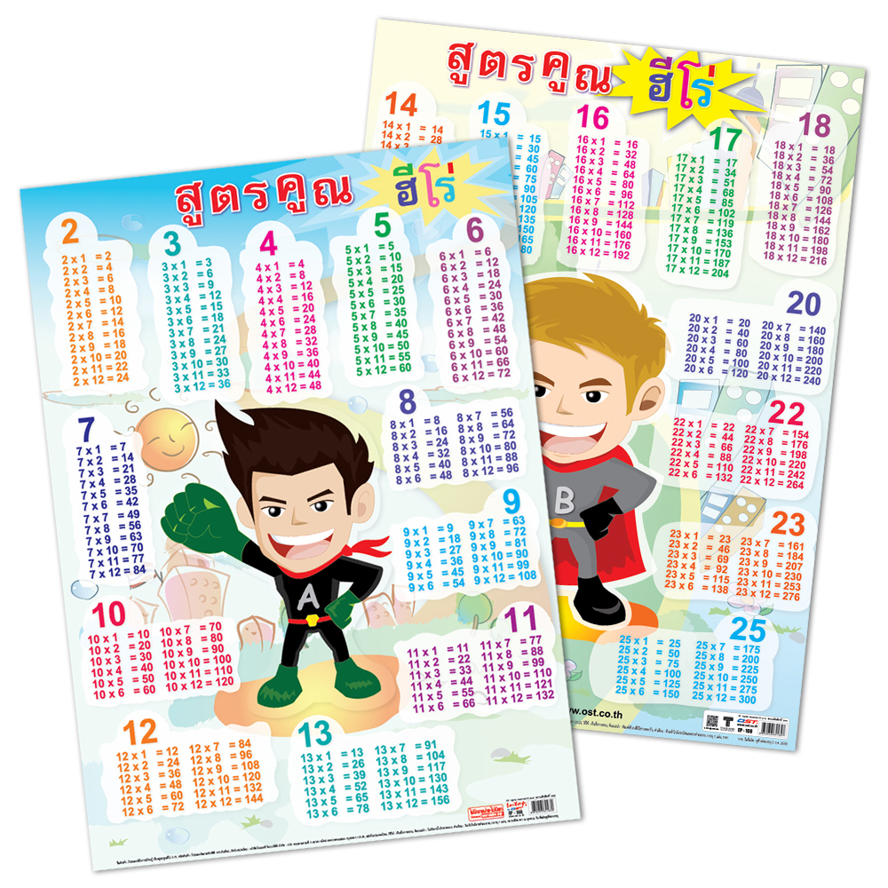 Smart Hero Multiplications Tables Educational Posters