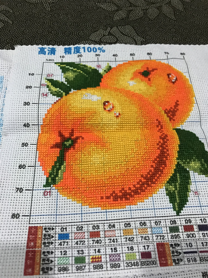 fruit-1101 *สินค้าหมด* ชุดปักครอสติช ลายส้ม (ผ้า11CTพิมพ์ลาย ปัก 3 เส้นเล็ก) ขนาด 32*32 ซม.ผ้าครอสติช 11CTพิมพ์ลายปักบนผ้า ไหมคอตตอน 17 สี ผังลาย เข็ม