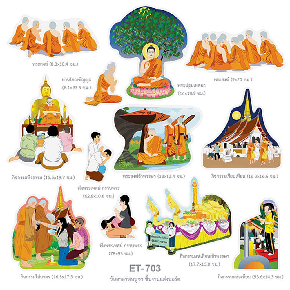Buddhist Holy Days Asahna Bucha Day and Buddhist Lent Day Flashcards ET-703
