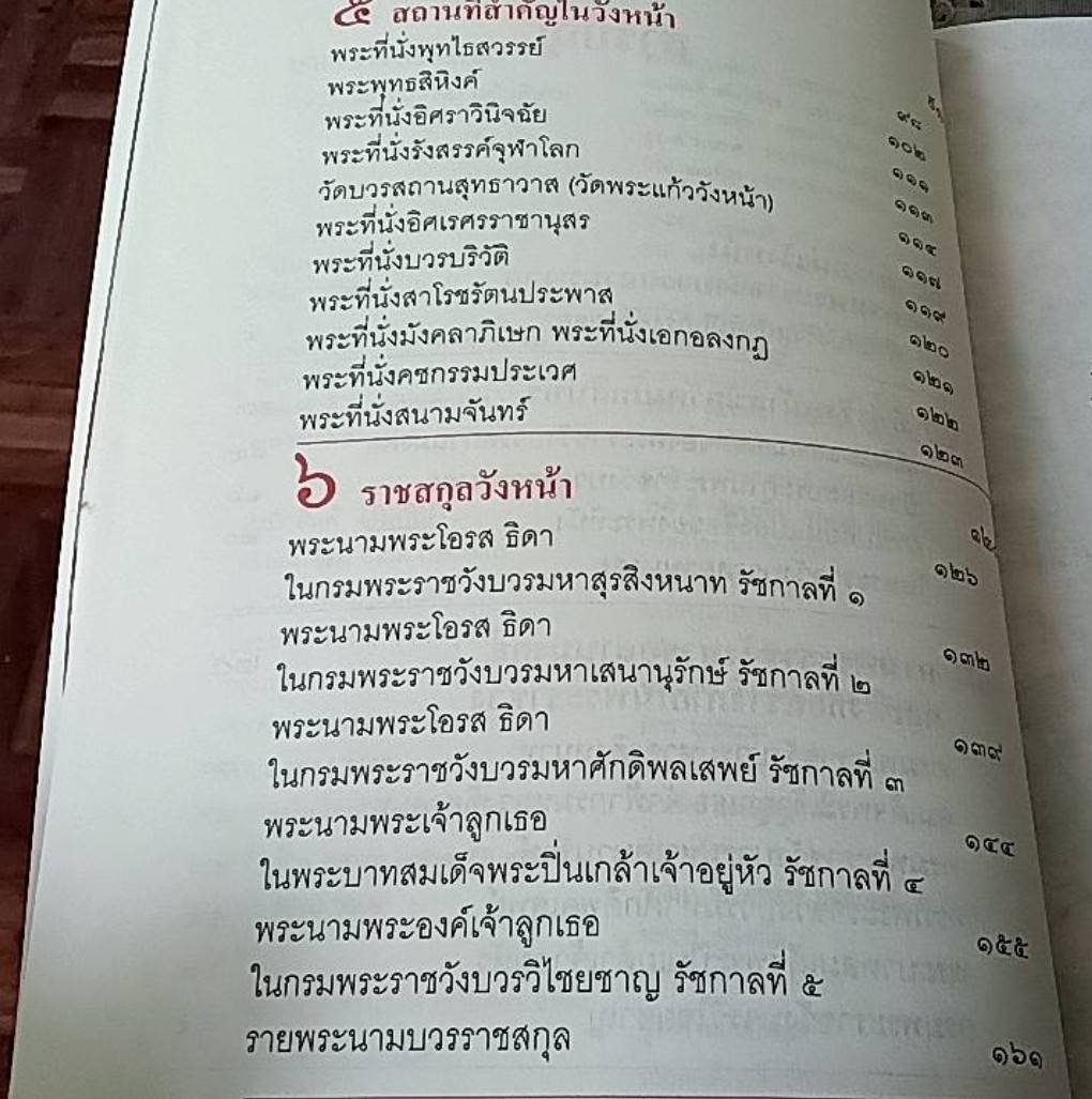 วังหน้า รัตนโกสินทร์