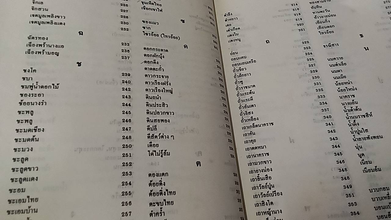 พจนานุกรม สมุนไพรไทย