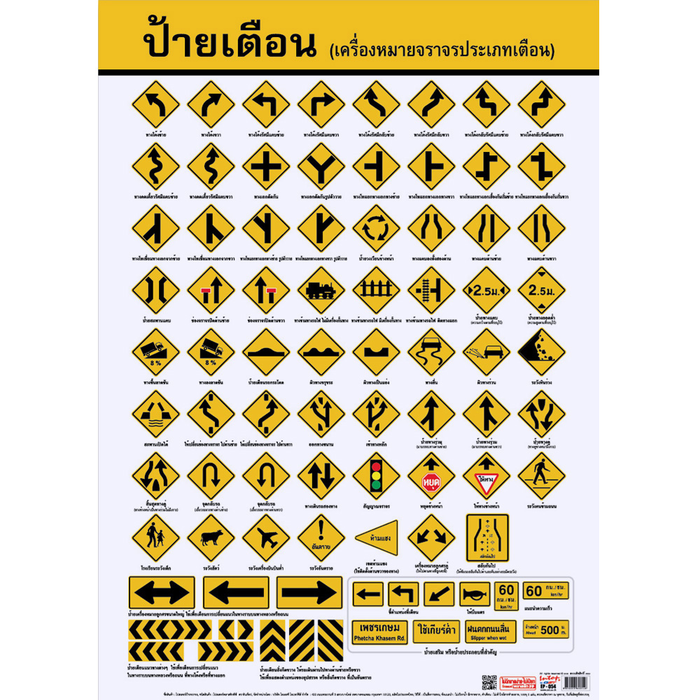 โปสเตอร์ความรู้ ป้ายเตือนเครื่องหมายจราจรประเภทเตือน EP-054 EQ-054