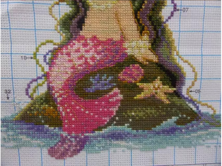 girl-1172 *สินค้าหมด* ชุดปักครอสติช ลายเงือกสาวน้อย (ผ้า11CT พิมพ์ลาย ปัก 3 เส้นเล็ก) ขนาด 35*35 ซม.ผ้าครอสติช 11CTพิมพ์ลายปักบนผ้า ไหมคอตตอน 31 สี ผังลาย เข็ม