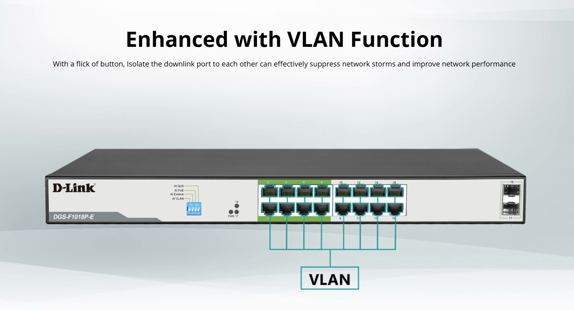 D-LINK DGS-F1018P-E : 250M 18-Port Unmanaged Gigabit Switch with 16 PoE Ports (150W) and 2 SFP Uplink Ports BY BILLIONAIRE SECURETECH DGS-F1018P-E