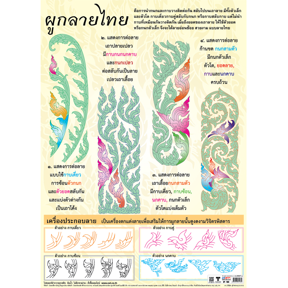 Tradition Thai Art Pattern Educational Posters No.164