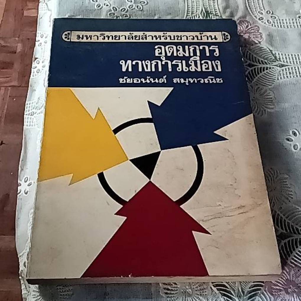 อุดมการทางการเมือง