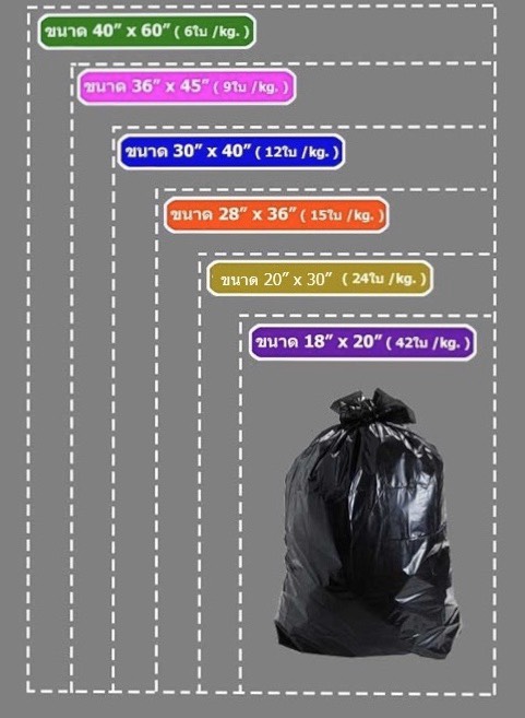 ถุงขยะดํา ขนาด 40x60 นิ้ว 101x152cm แพ็ค 3ใบ 1 กก. - Garbage Bag 40x60"