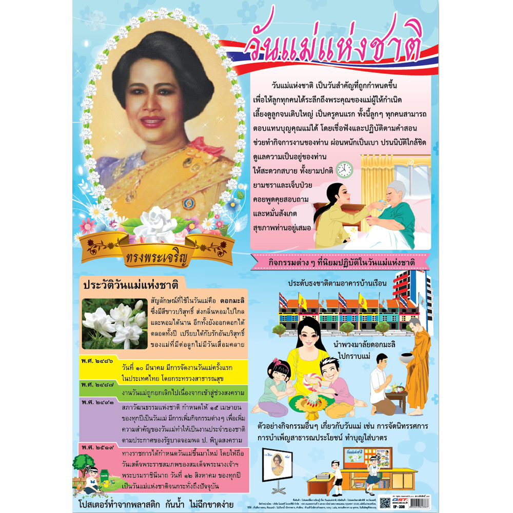 Mother's Day Educational Posters No.338