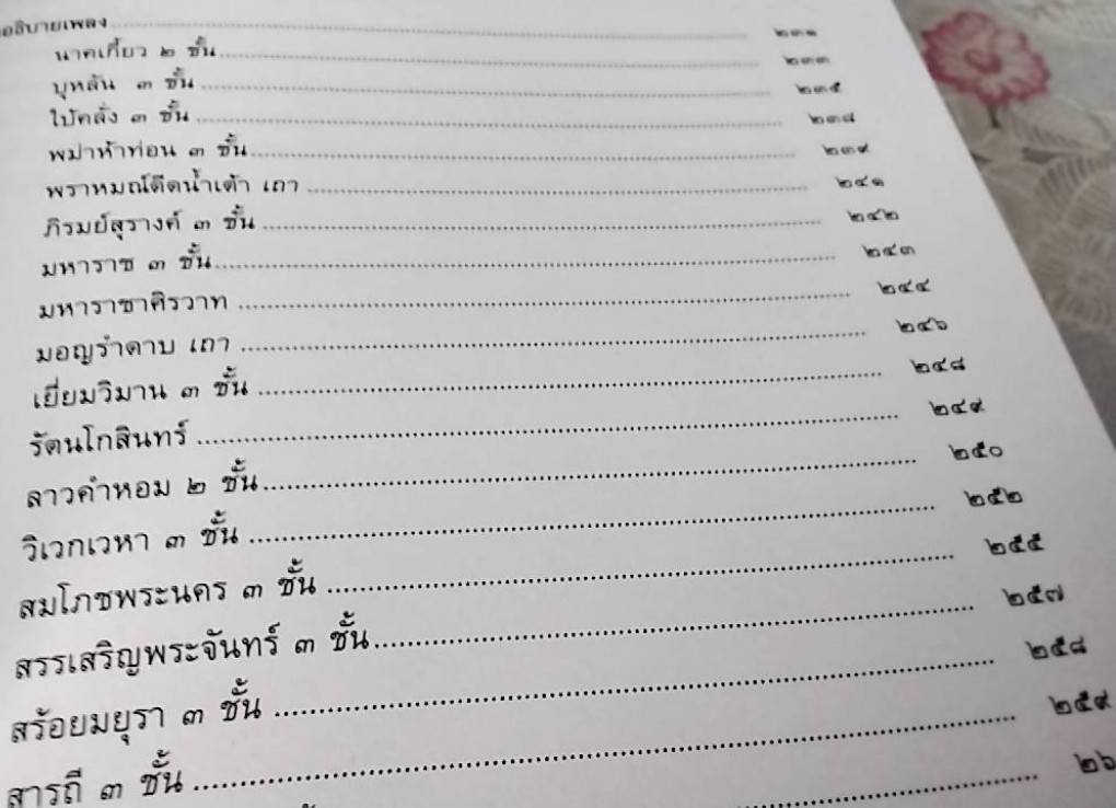 โน้ตเพลงไทย เล่ม 1, เล่ม 2, เล่ม 3 พร้อมคำอธิบายเพลง