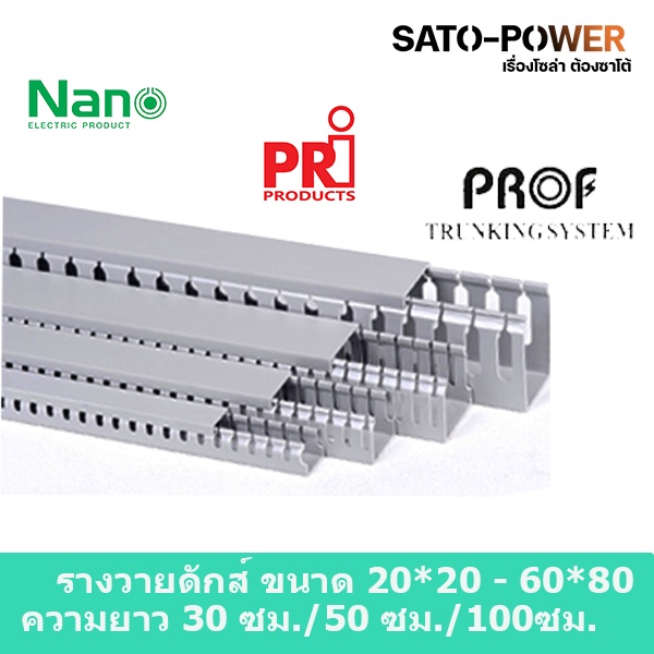*รางวายดัก NANO WD2020NANO 20x20 ยาว 30ซม./50ซม./99ซม รางเก็บสายไฟ สีเทา รางเก็บสายไฟแบบทึบ รางครอบสายไฟพลาสติก แบบทึบ