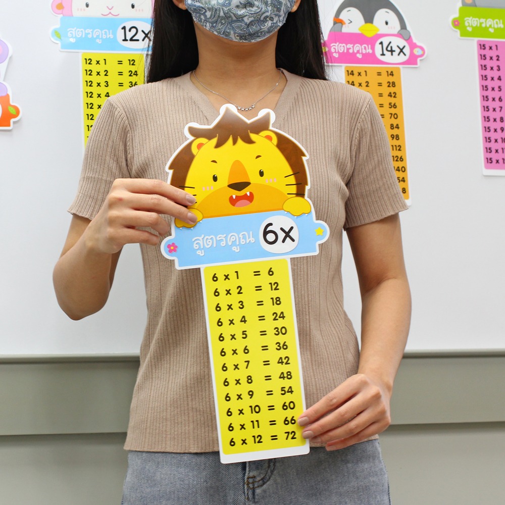 ชุดจัดบอร์ดขนาดใหญ่ สูตรคูณแม่ 1-15 30ชิ้น Hello Animals ET-777