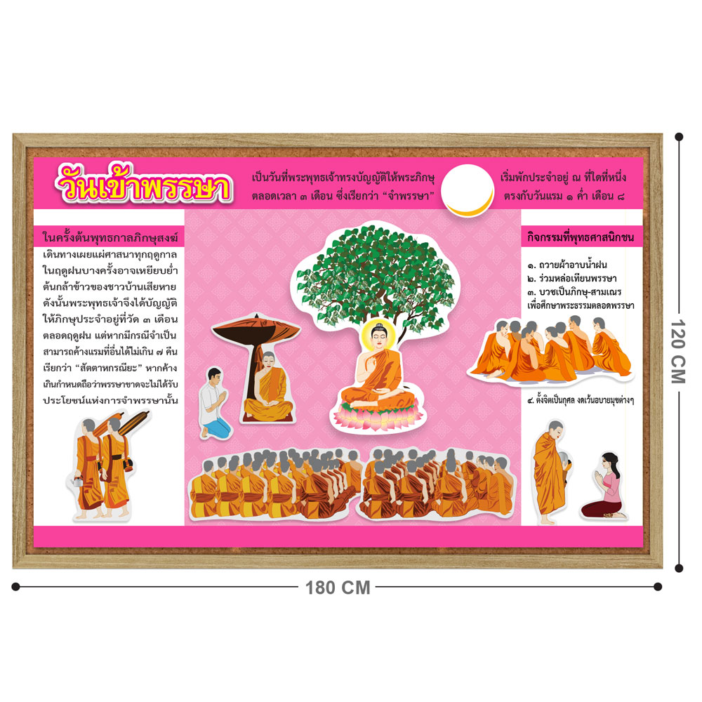 ชุดจัดบอร์ด ชุดวันสำคัญในทางศาสนาพุทธ ET-700 วันเข้าพรรษา