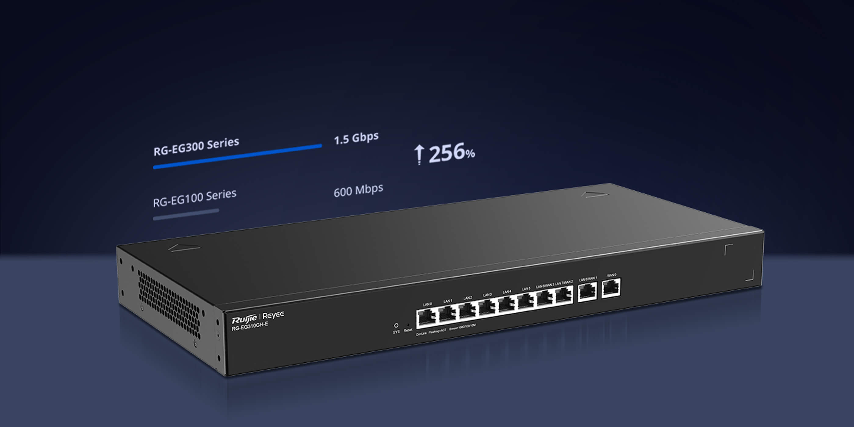 RUIJIE RG-EG310GH-E ROUTER 10Port, 1.5Gbps, 350 User, 64 VPN Tunnels, Multi-WAN BY BILLIONAIRE SECURETECH RG-EG310GH-E