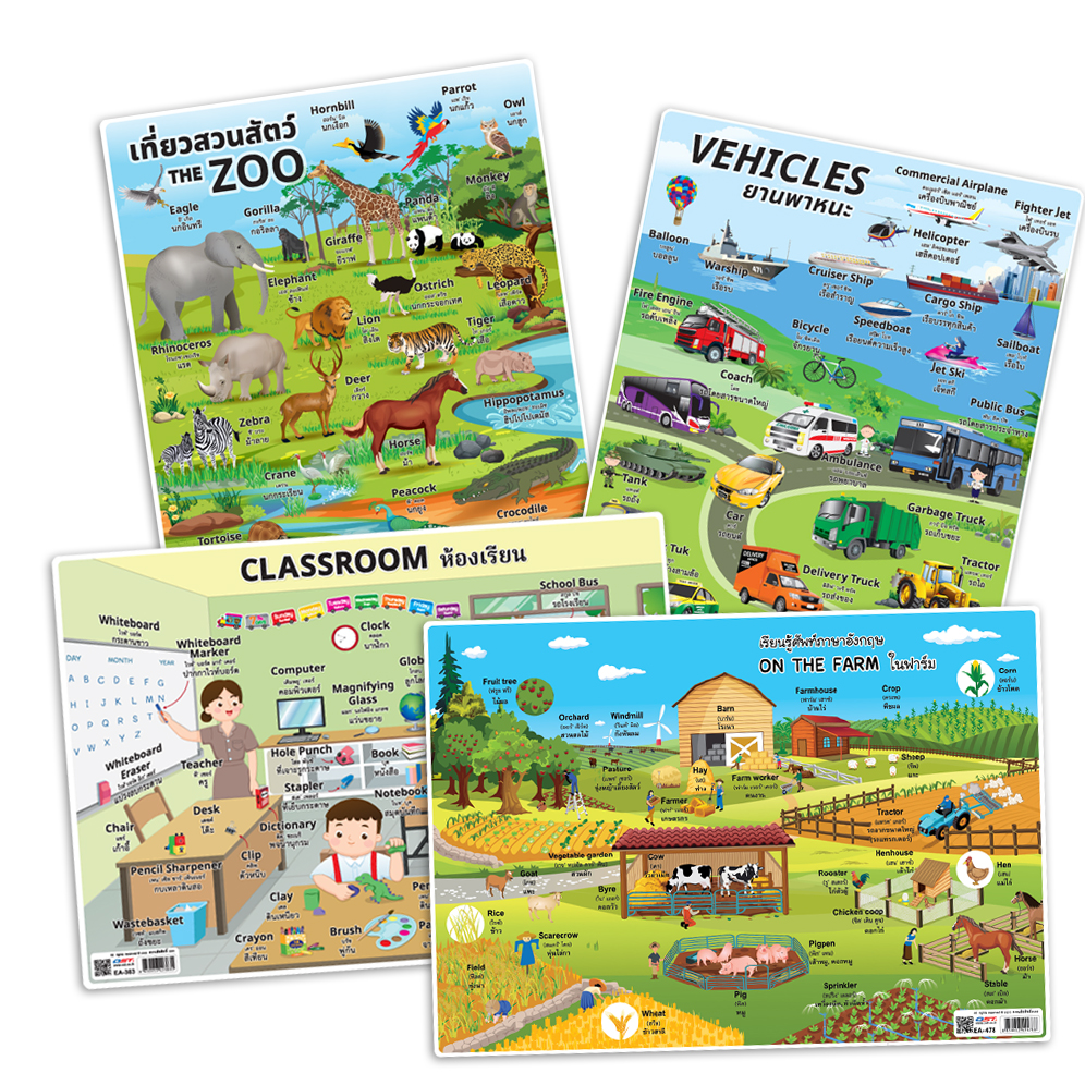 Frequently Used English Vocabulary Educational Posters A4 size