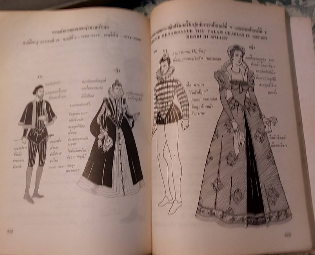 คู่มือ ประวัติเครื่องแต่งกาย