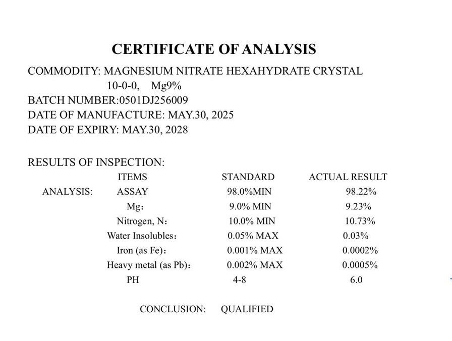 KNLAN Magnesium Nitrate Hexahydrate Crystal Mg(NO₃ )₂•6H₂O แมกนีเซียมไนเตรท แบบเกล็ด GROW SPRING 10-0-0+9Mg) บรรจุ 25 กิโลกรัม