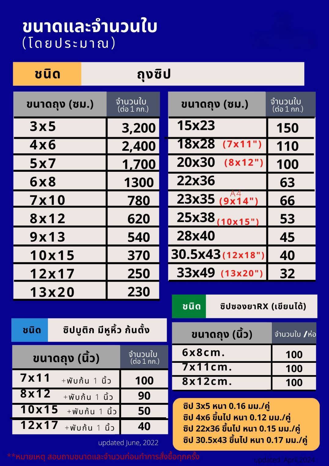 ถุงซิปล็อคใส่หนังสือ หนา 0.16 mm. ขนาด 8x12 นิ้ว(20x30 cm) pack 80ใบ - Ziplock 20x30cm 80 Pieces