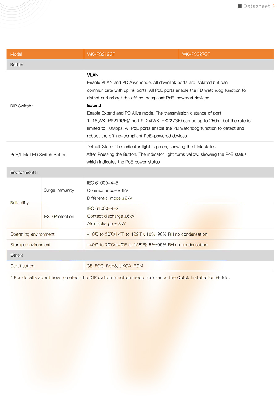 WI-TEK WK-PS219GF POE SWITCH 16 Fast PoE, 2 Gigabit Uplink, 1 Gigabit SFP 180W BY BILLIONAIRE SECURETECH WK-PS219GF