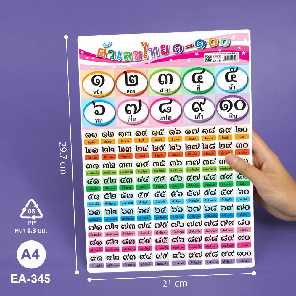 โปสเตอร์ความรู้ ชุดนับเลข ขนาดA4 EA-345 ตัวเลขไทย๑-๑๐๐