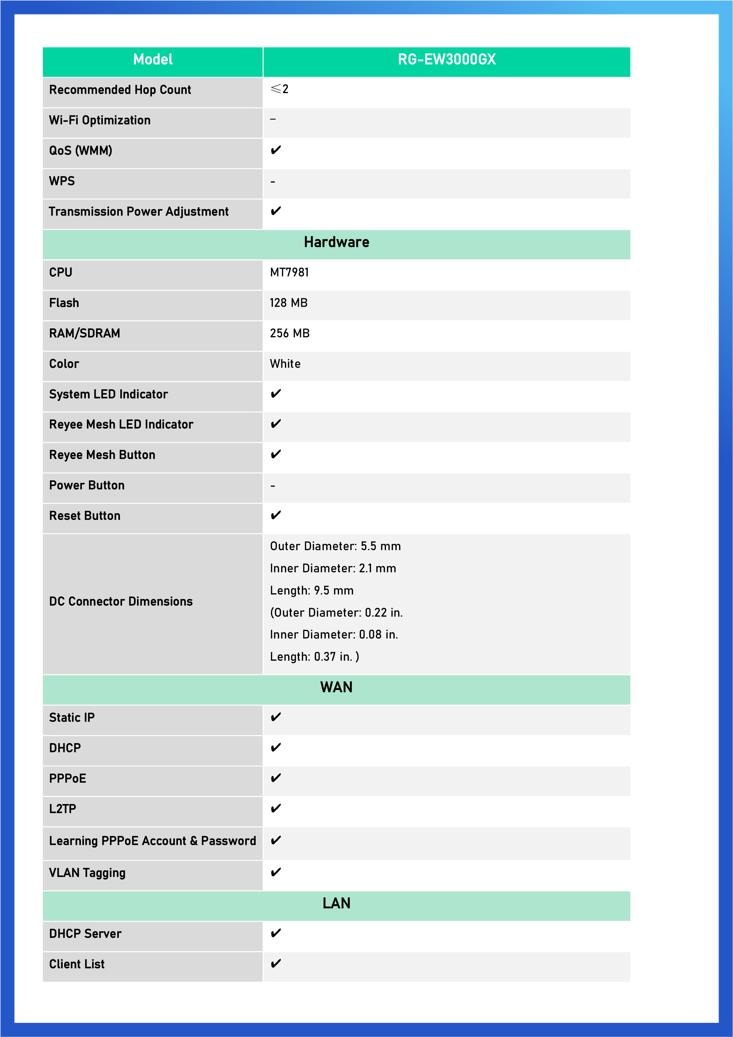 RUIJIE RG-EW3000GX CLOUD ROUTER Wi-Fi 6, 3000Mbps, Dual-WAN, Dual Band 2.4/5GHz BY BILLIONAIRE SECURETECH RG-EW3000GX
